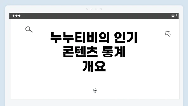 누누티비의 인기 콘텐츠 통계 개요