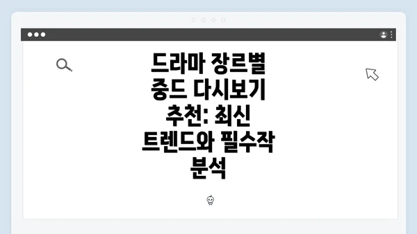 드라마 장르별 중드 다시보기 추천: 최신 트렌드와 필수작 분석