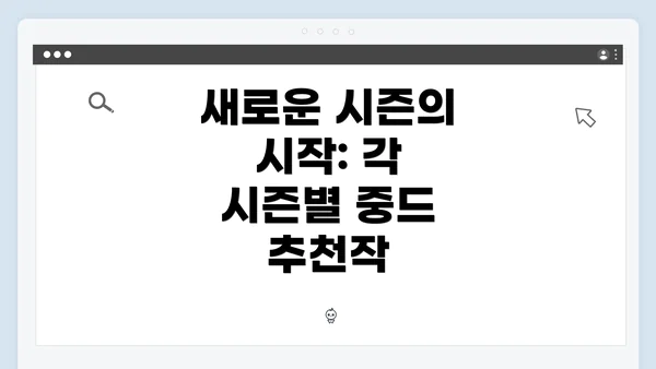 새로운 시즌의 시작: 각 시즌별 중드 추천작