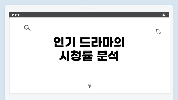 인기 드라마의 시청률 분석