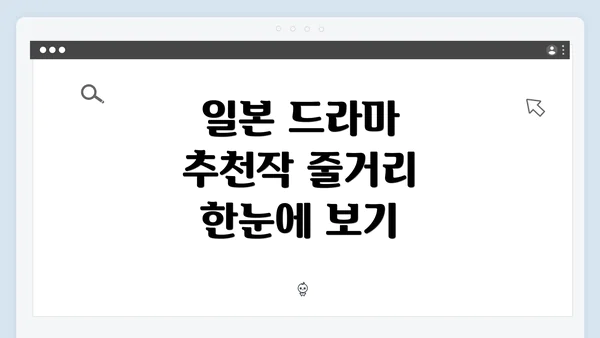 일본 드라마 추천작 줄거리 한눈에 보기