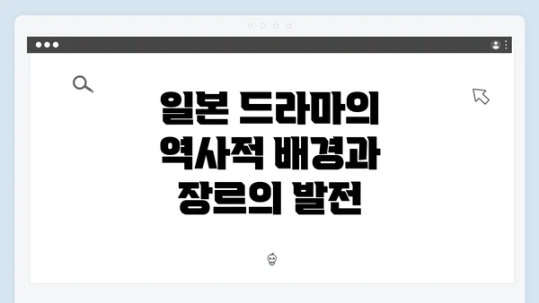일본 드라마의 역사적 배경과 장르의 발전