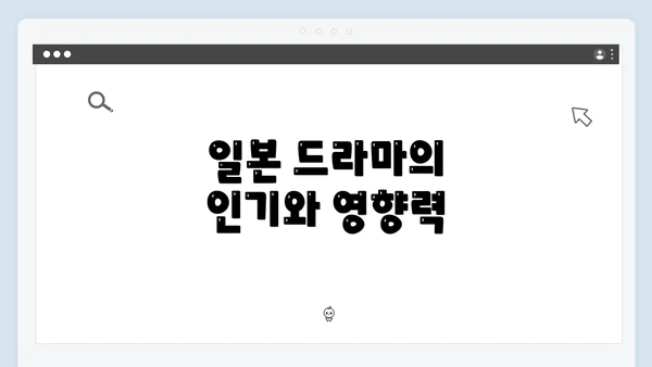 일본 드라마의 인기와 영향력