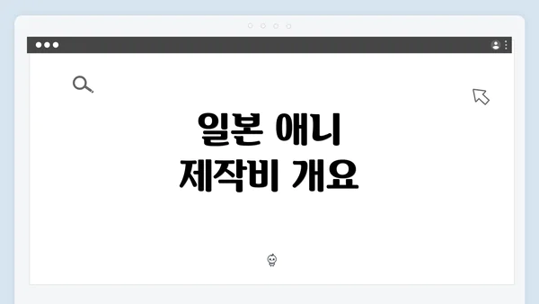일본 애니 제작비 개요