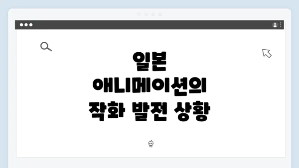 일본 애니메이션의 작화 발전 상황