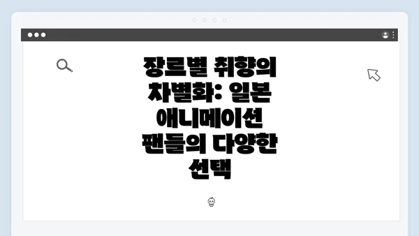 장르별 취향의 차별화: 일본 애니메이션 팬들의 다양한 선택