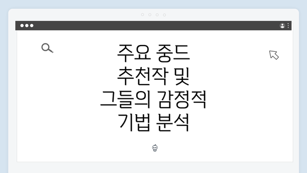 주요 중드 추천작 및 그들의 감정적 기법 분석