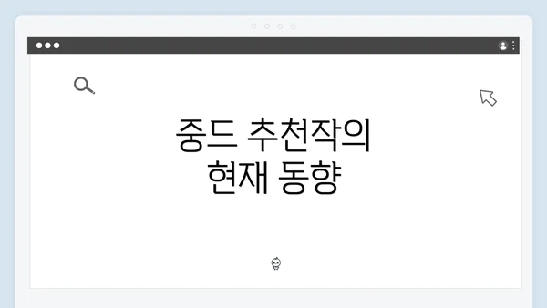 중드 추천작의 현재 동향