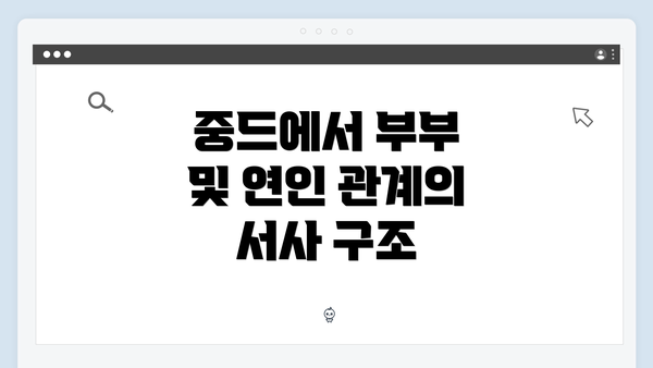 중드에서 부부 및 연인 관계의 서사 구조