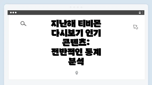 지난해 티비몬 다시보기 인기 콘텐츠: 전반적인 통계 분석