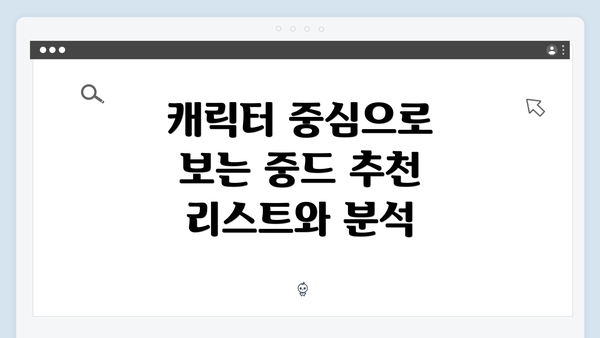 캐릭터 중심으로 보는 중드 추천 리스트와 분석