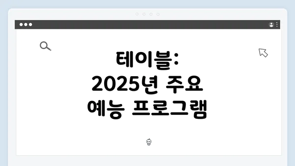 테이블: 2025년 주요 예능 프로그램