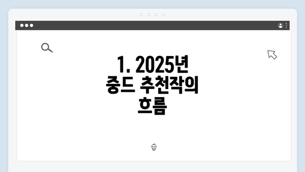 1. 2025년 중드 추천작의 흐름