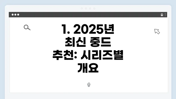 1. 2025년 최신 중드 추천: 시리즈별 개요
