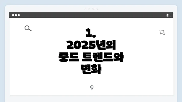 1. 2025년의 중드 트렌드와 변화