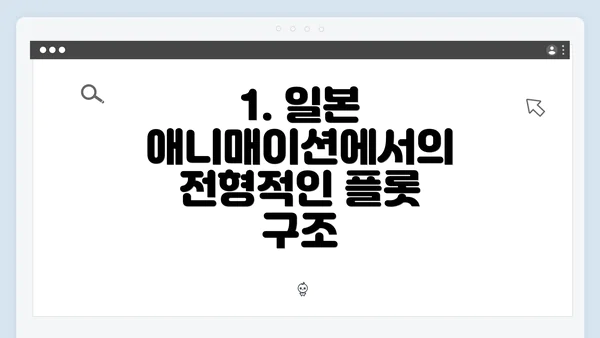 1. 일본 애니매이션에서의 전형적인 플롯 구조