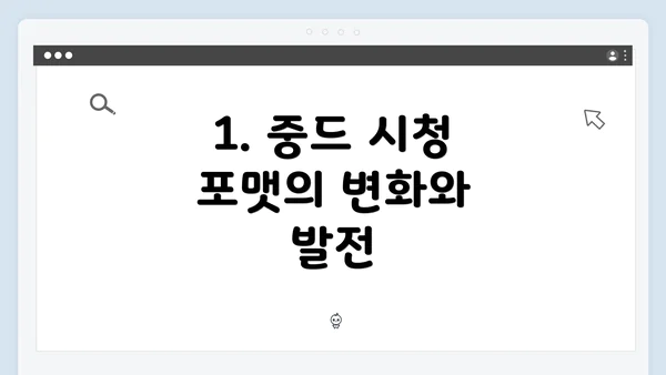 1. 중드 시청 포맷의 변화와 발전