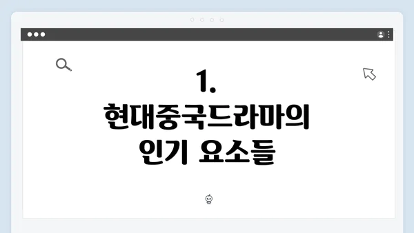 1. 현대중국드라마의 인기 요소들