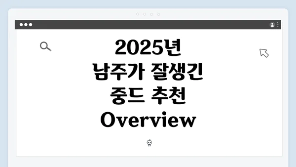 2025년 남주가 잘생긴 중드 추천 Overview
