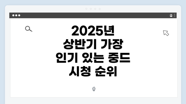 2025년 상반기 가장 인기 있는 중드 시청 순위