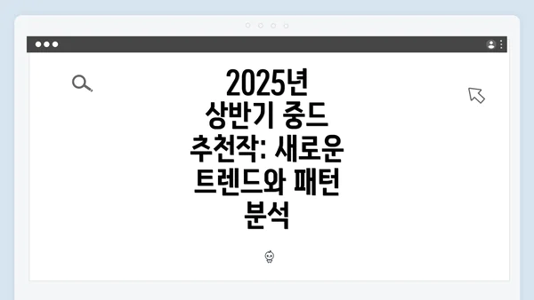 2025년 상반기 중드 추천작: 새로운 트렌드와 패턴 분석