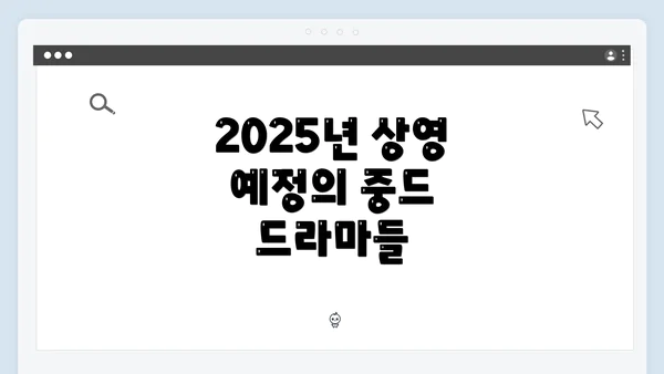 2025년 상영 예정의 중드 드라마들