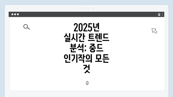 2025년 실시간 트렌드 분석: 중드 인기작의 모든 것