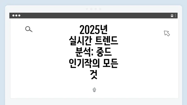 2025년 실시간 트렌드 분석: 중드 인기작의 모든 것