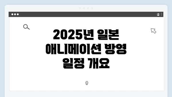 2025년 일본 애니메이션 방영 일정 개요