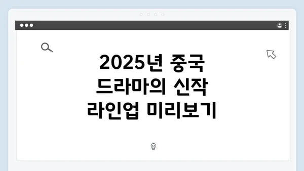 2025년 중국 드라마의 신작 라인업 미리보기