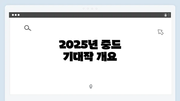 2025년 중드 기대작 개요