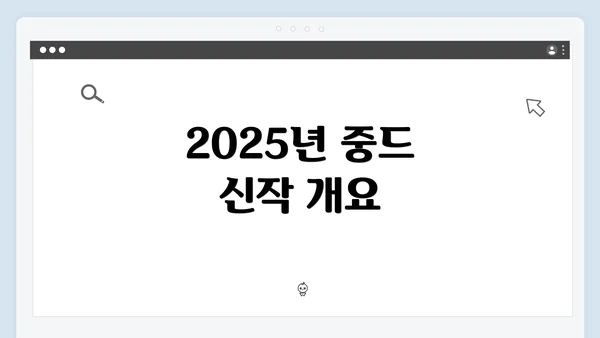 2025년 중드 신작 개요