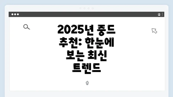 2025년 중드 추천: 한눈에 보는 최신 트렌드