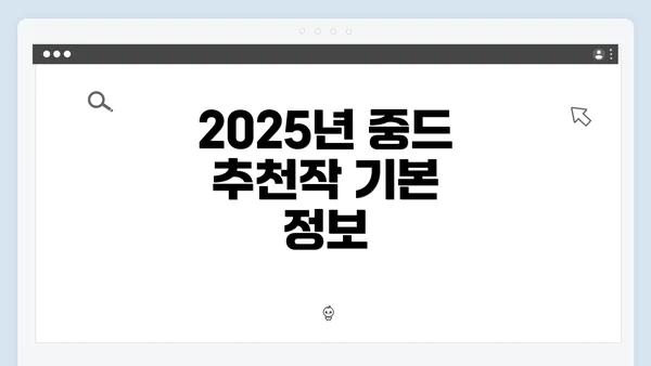 2025년 중드 추천작 기본 정보