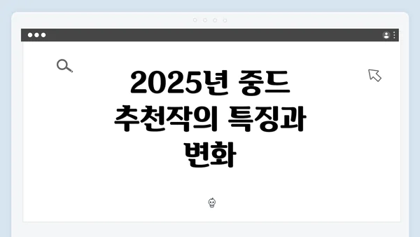 2025년 중드 추천작의 특징과 변화