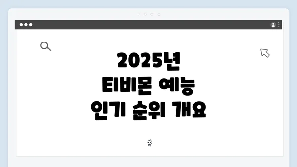 2025년 티비몬 예능 인기 순위 개요