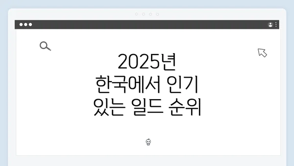 2025년 한국에서 인기 있는 일드 순위