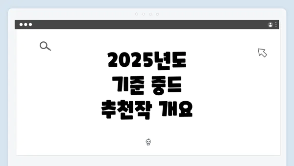 2025년도 기준 중드 추천작 개요