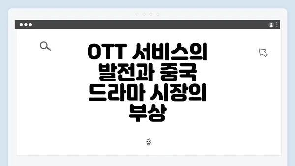 OTT 서비스의 발전과 중국 드라마 시장의 부상