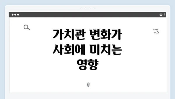 가치관 변화가 사회에 미치는 영향