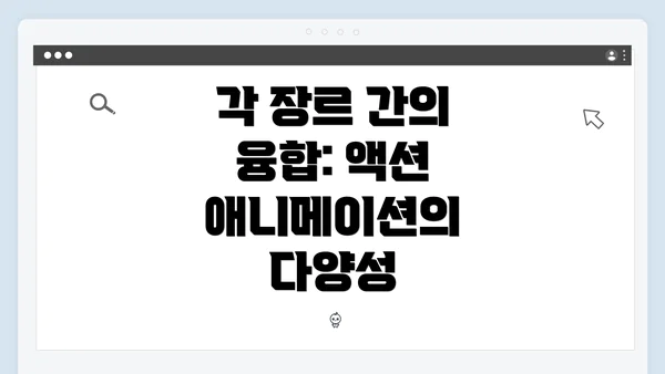 각 장르 간의 융합: 액션 애니메이션의 다양성