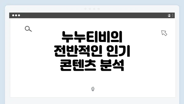 누누티비의 전반적인 인기 콘텐츠 분석