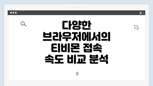 다양한 브라우저에서의 티비몬 접속 속도 비교 분석