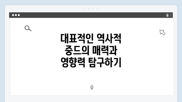 대표적인 역사적 중드의 매력과 영향력 탐구하기