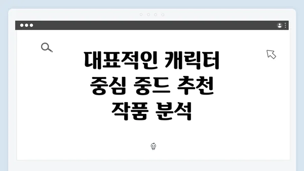 대표적인 캐릭터 중심 중드 추천 작품 분석