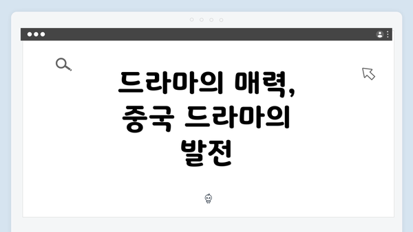 드라마의 매력, 중국 드라마의 발전