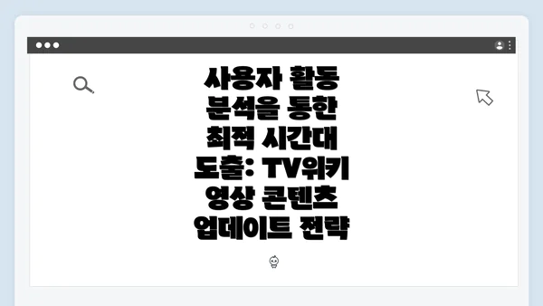 사용자 활동 분석을 통한 최적 시간대 도출: TV위키 영상 콘텐츠 업데이트 전략