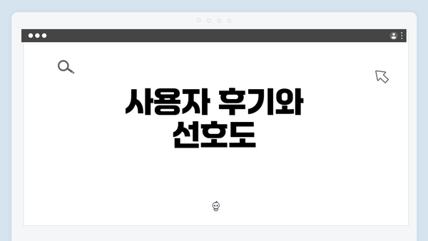 사용자 후기와 선호도