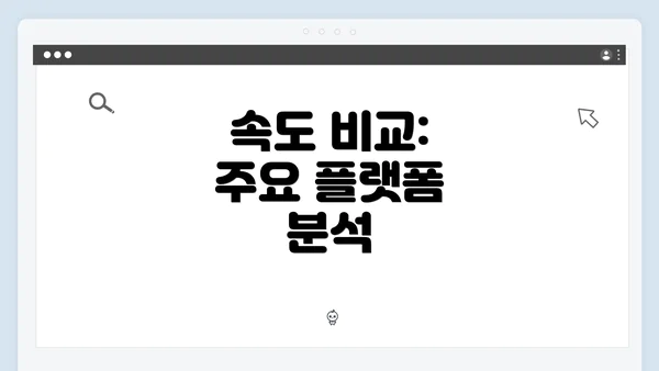 속도 비교: 주요 플랫폼 분석