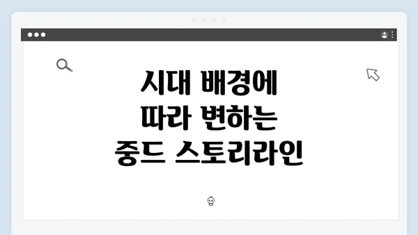 시대 배경에 따라 변하는 중드 스토리라인